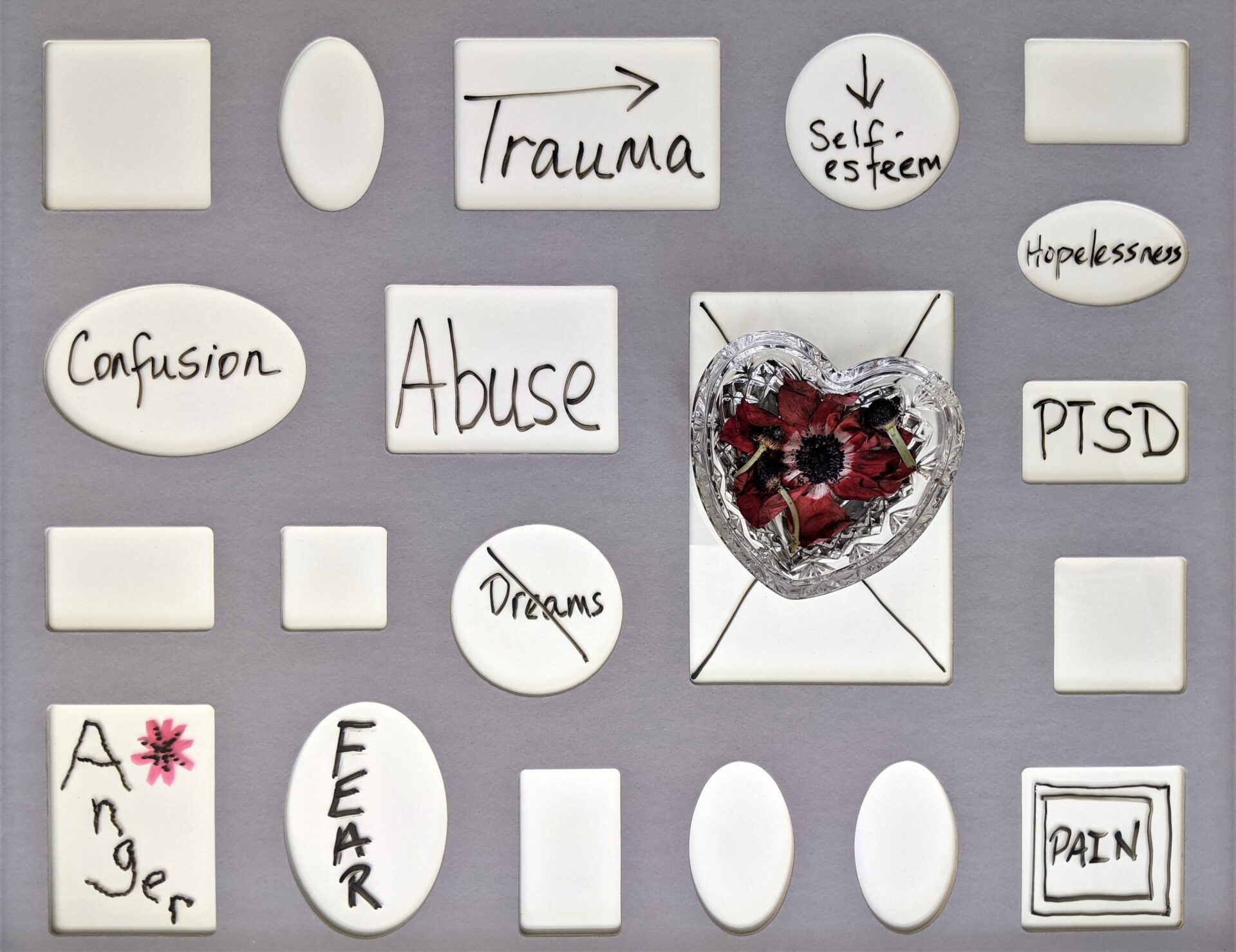 Words connected with trauma, written on white shapes. Examples include abuse, fear, anger, confusion, PTSD. There is also a heart image.