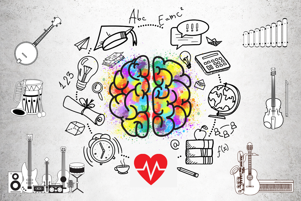 wellbeing blog summer 2021