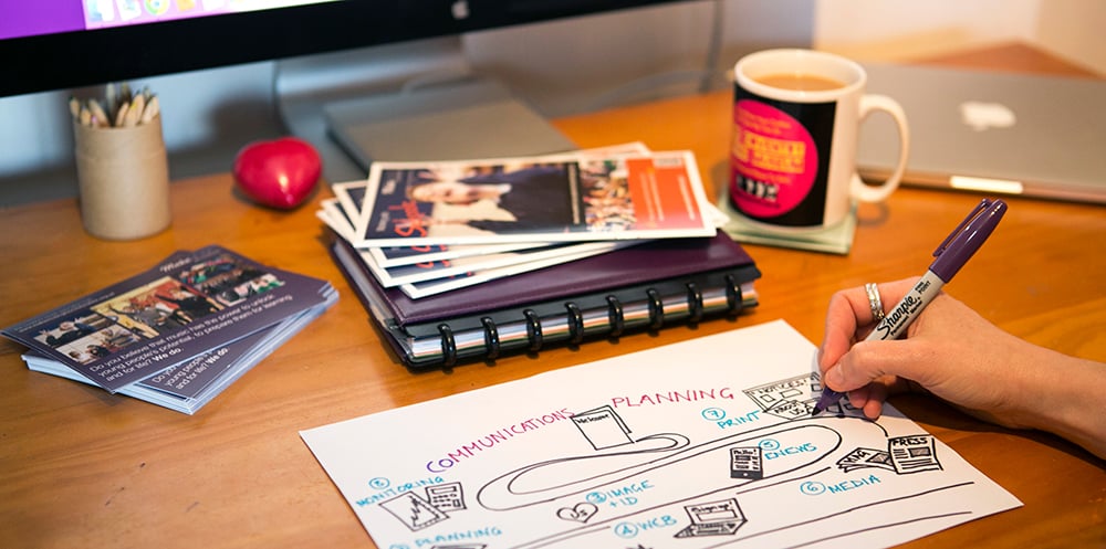 A desk top, on which there are postcards, a filofax, leaflets, and someone drawing a diagram of a 'road map'