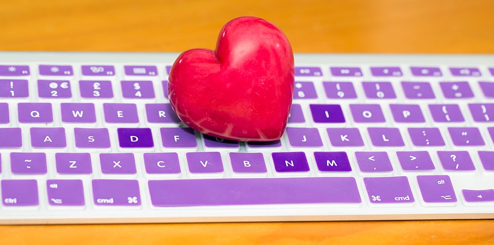writing services copywriting